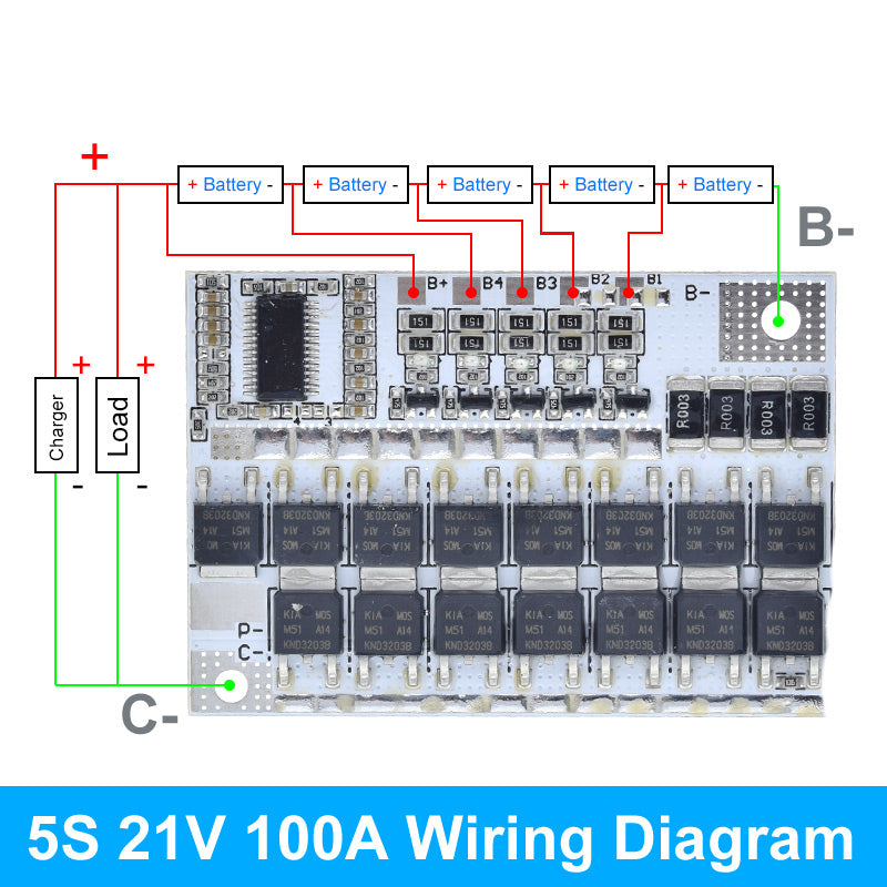 Carte BMS lithium
