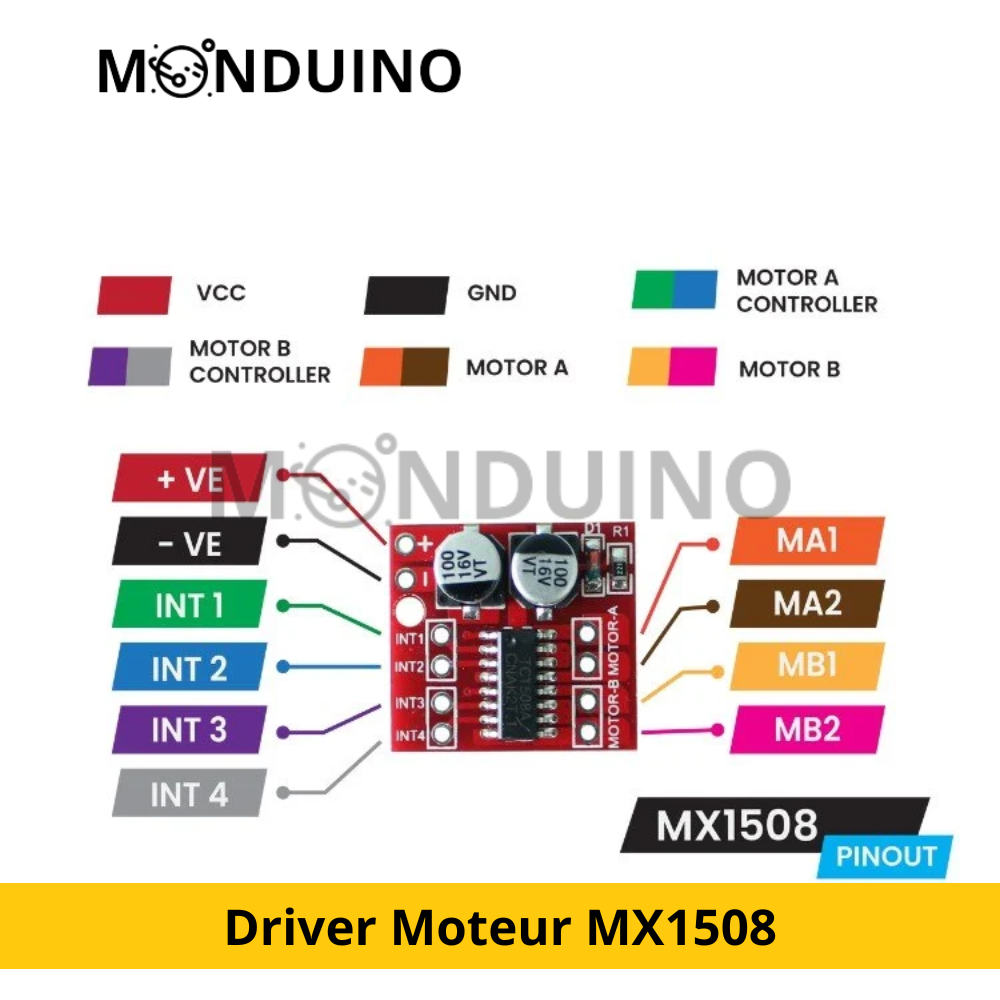 MX1508 DC Motor Controller Module for 2 Motors & MX1508 Dual H Bridge Treiber Stepper Driver Board