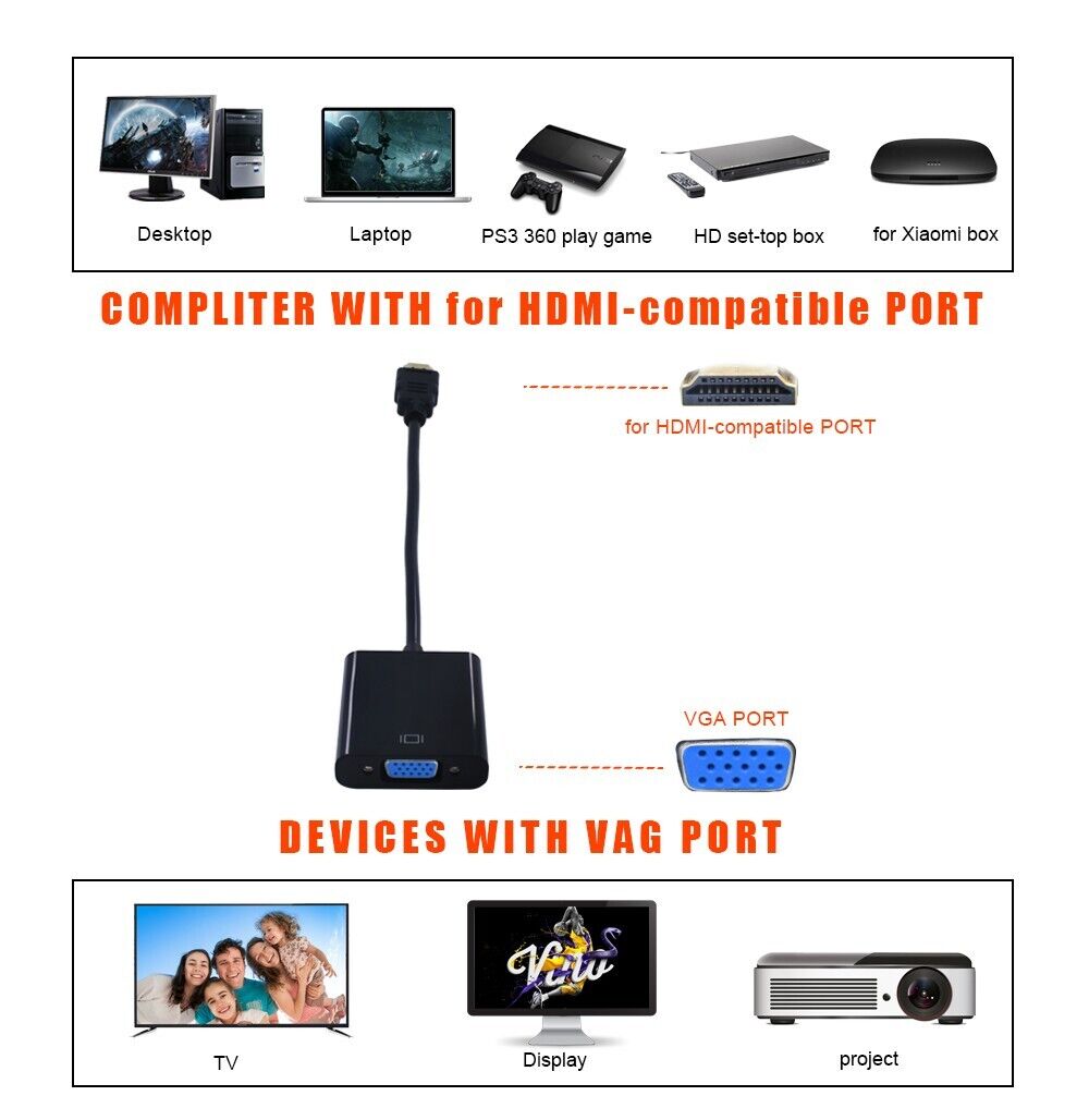 HDMI to VGA cable, BENFEI Gold-plated cable 1.50 m Only for the computer