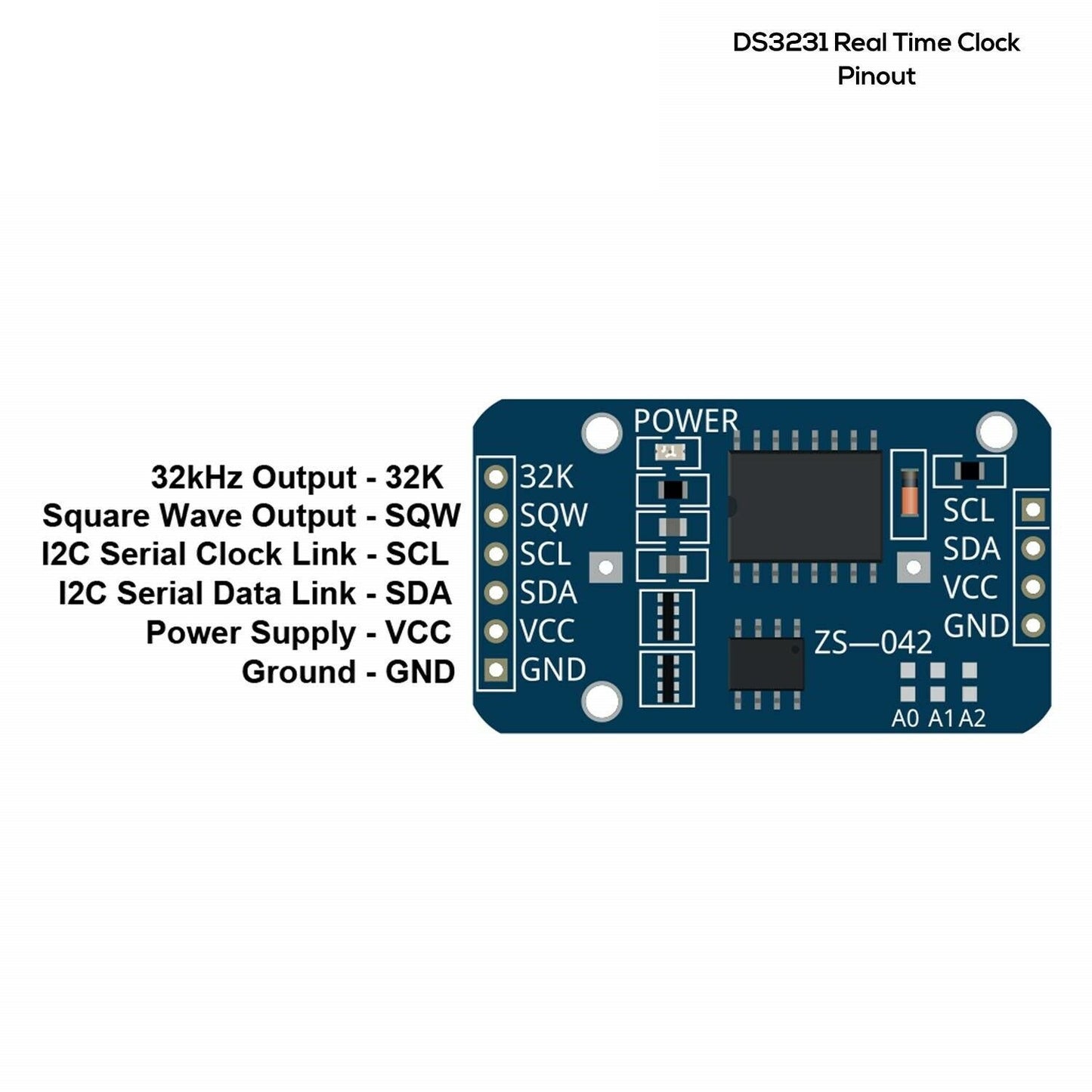 DS3231 Real Time Clock RTC I2C Real Time Clock with Battery RTC TimerMart