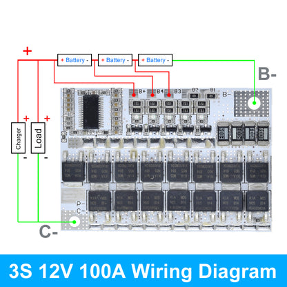 Carte BMS lithium