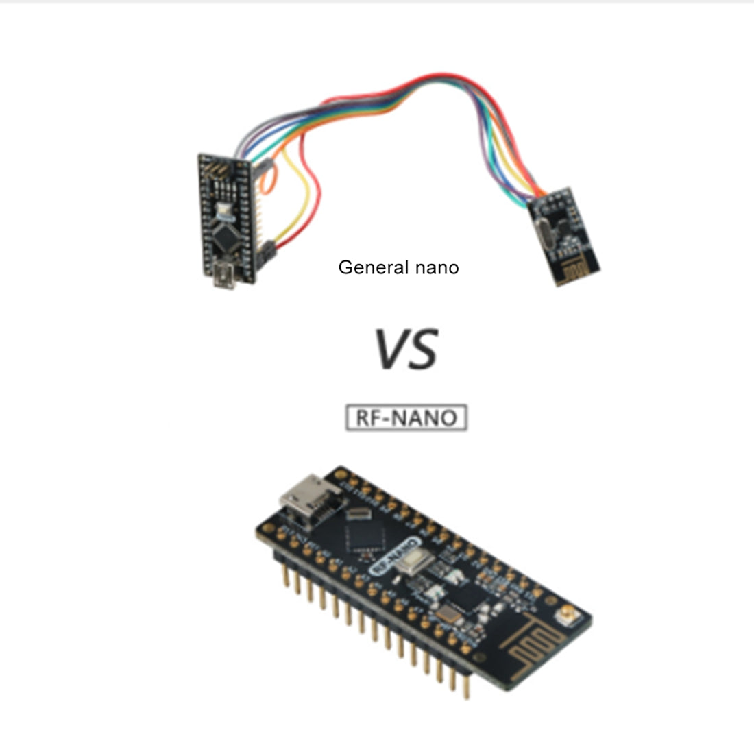 RF Nano V3.0 ATmega328P QFN32 5V 16M CH340 NRF24L01 2.4G comp. IDE Arduino