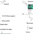 RF Transmitter and Receiver Module 433MHz Wireless Radio Frequency &amp; 433 MHz Sender Empfänger Transmitter RF Funk Modu