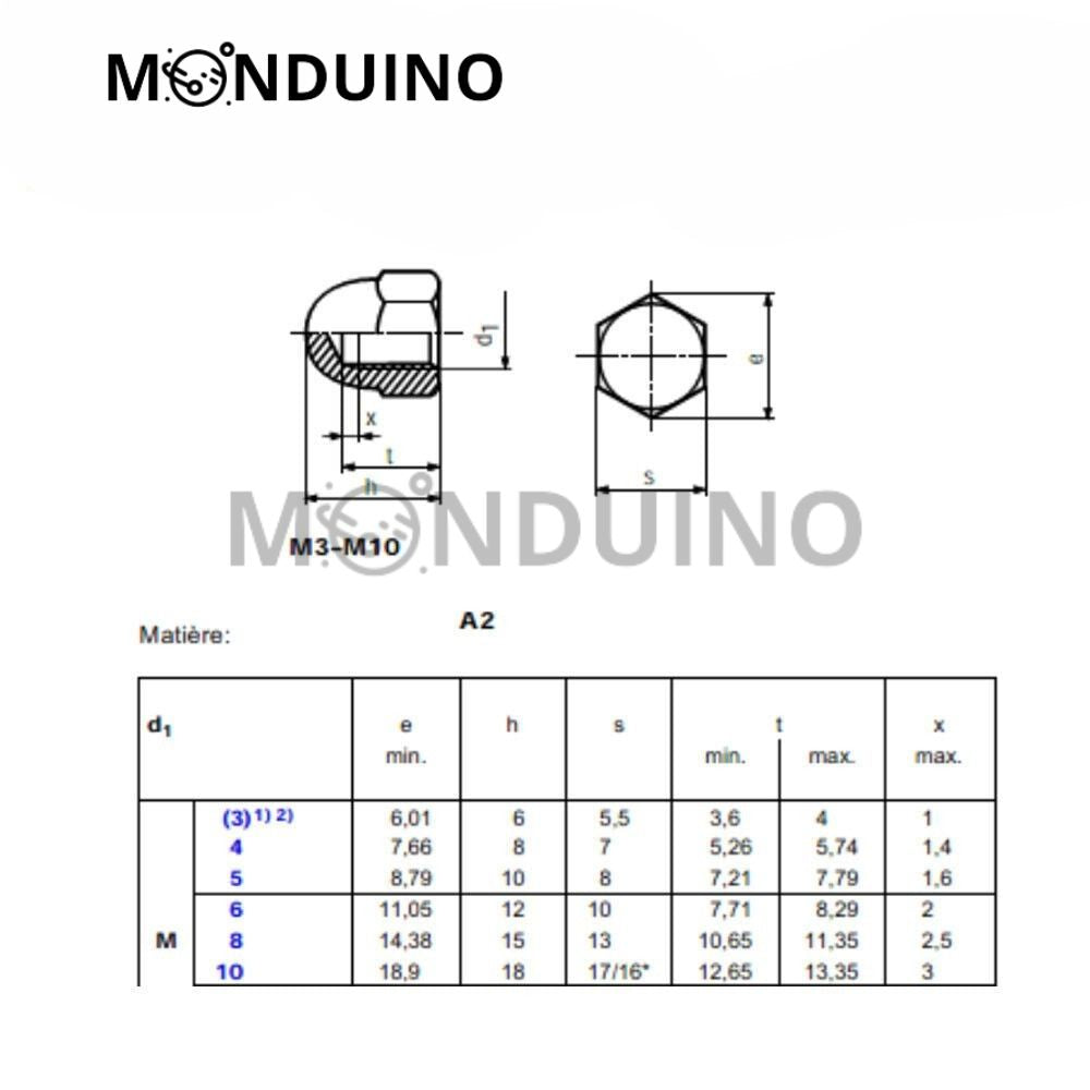 Écrous borgnes inox A2 DIN 1587- M3 M4 M5 M6 M8 - Par lots 5