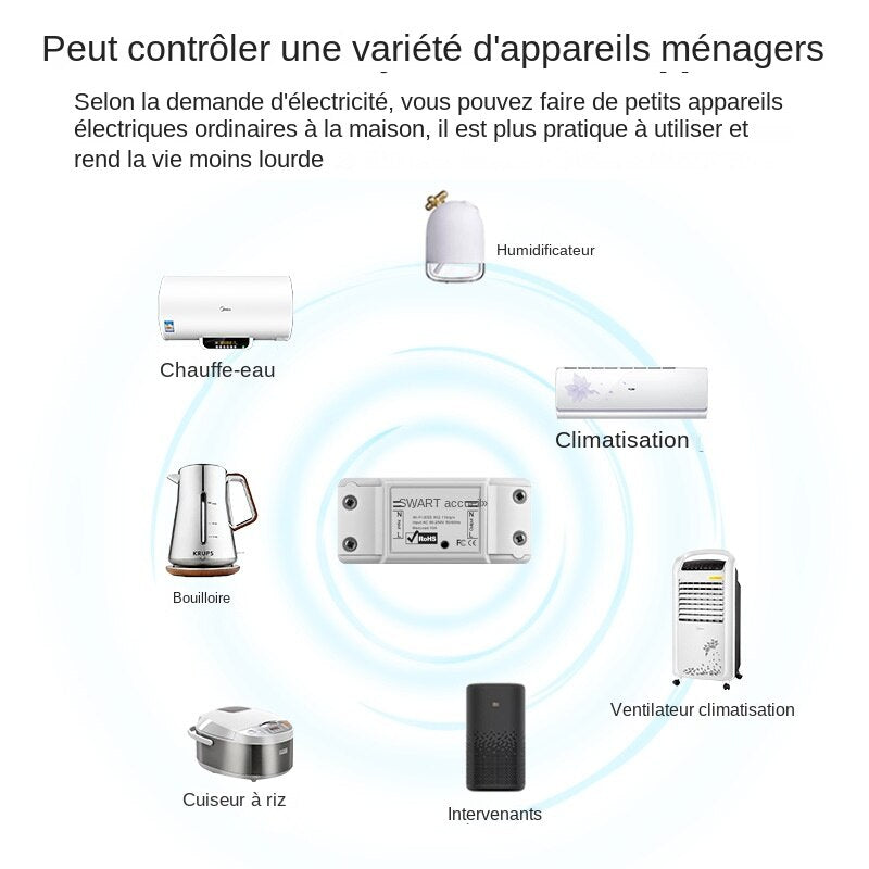 Interrupteur Connecté, 25A DIY Interrupteur Intelligent Compatible