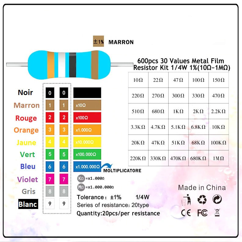 600 Resistances 1/4 W 1% 30 Werte Metalfilm 10 ohm - 1 M ohm