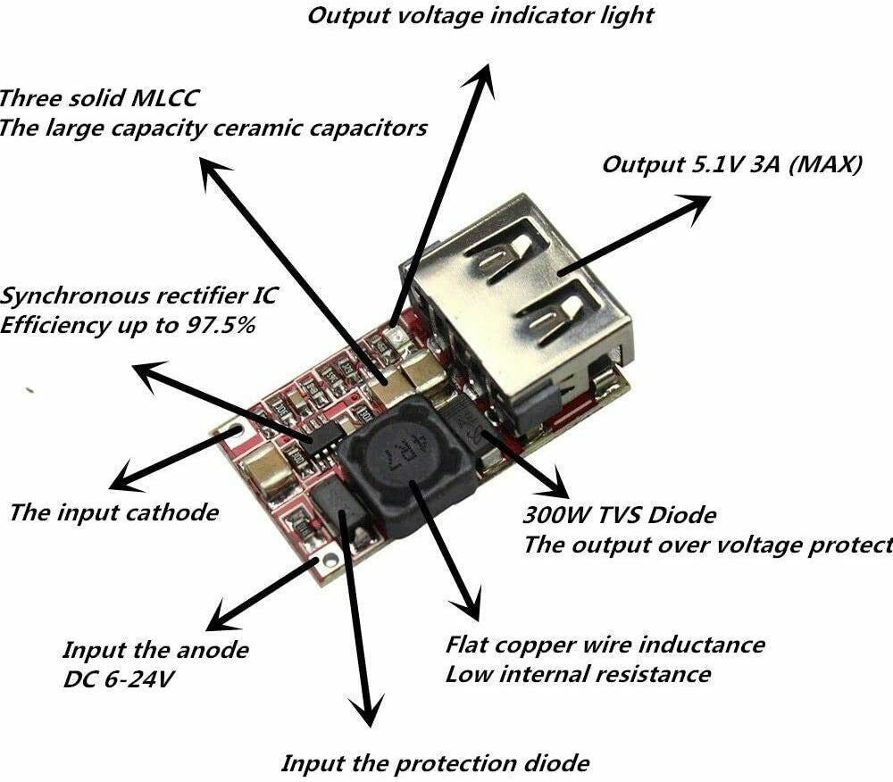 Acheter Module de convertisseur DC-DC, entrée 6V ~ 32V à 5V ~ 12V,  adaptateur de sortie de puissance abaisseur USB